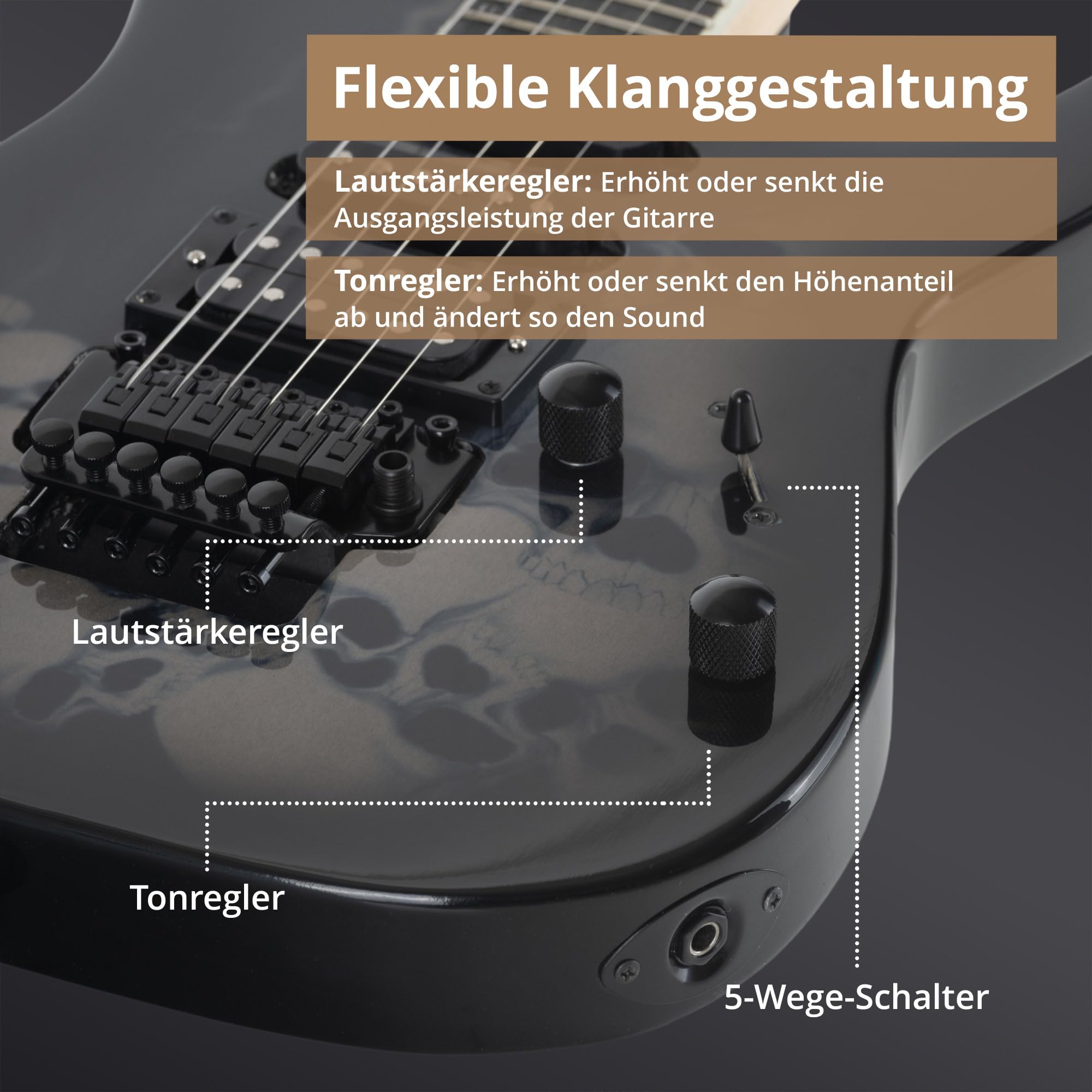 Rocktile Pro JK150-BSK Chitarra Elettrica Skull - ST-Style 6 Corde - Pickup HSS - Tremolo FR-Style - 24 Tasti Jumbo - Corpo in Ontano - Manico in Acero - Accessori Inclusi - Nero con Design Skull
