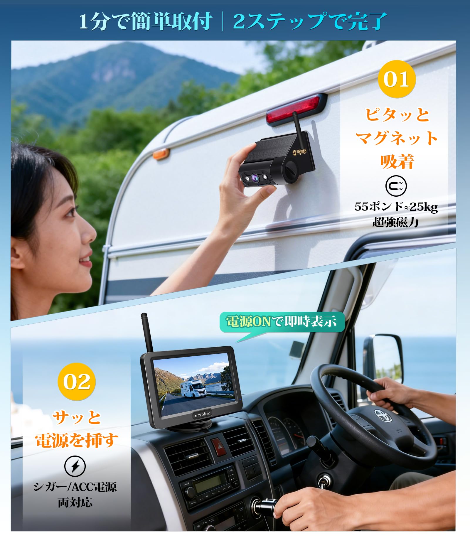 Amazon.co.jp: URVOLAXバックカメラモニターセット【100%無線＆超強