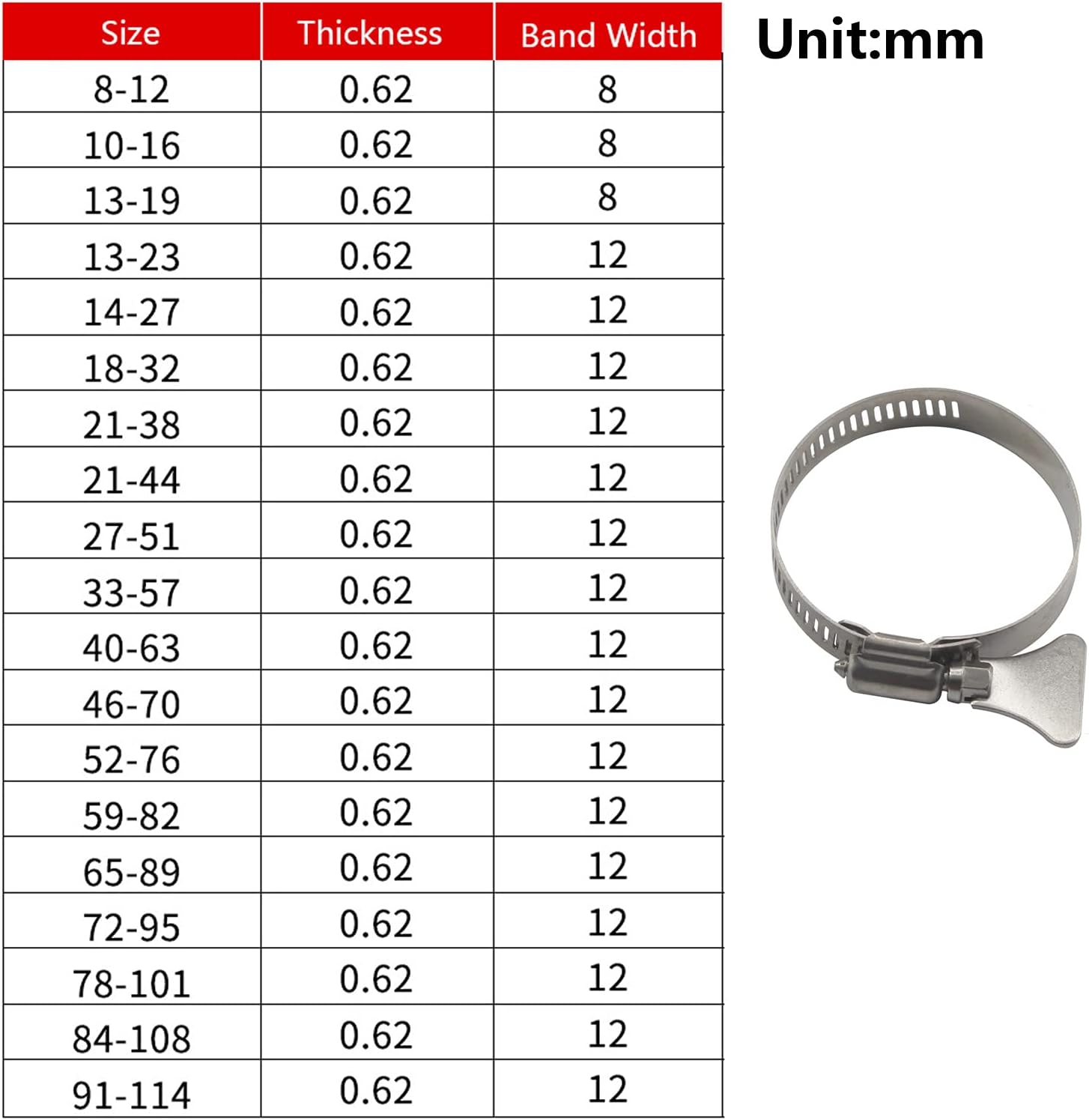 27-51mm Thumb Screw Key Adjustable Hose Clamps 304 Stainless Steel Worm Drive Pipes Clamps （10 Pieces)