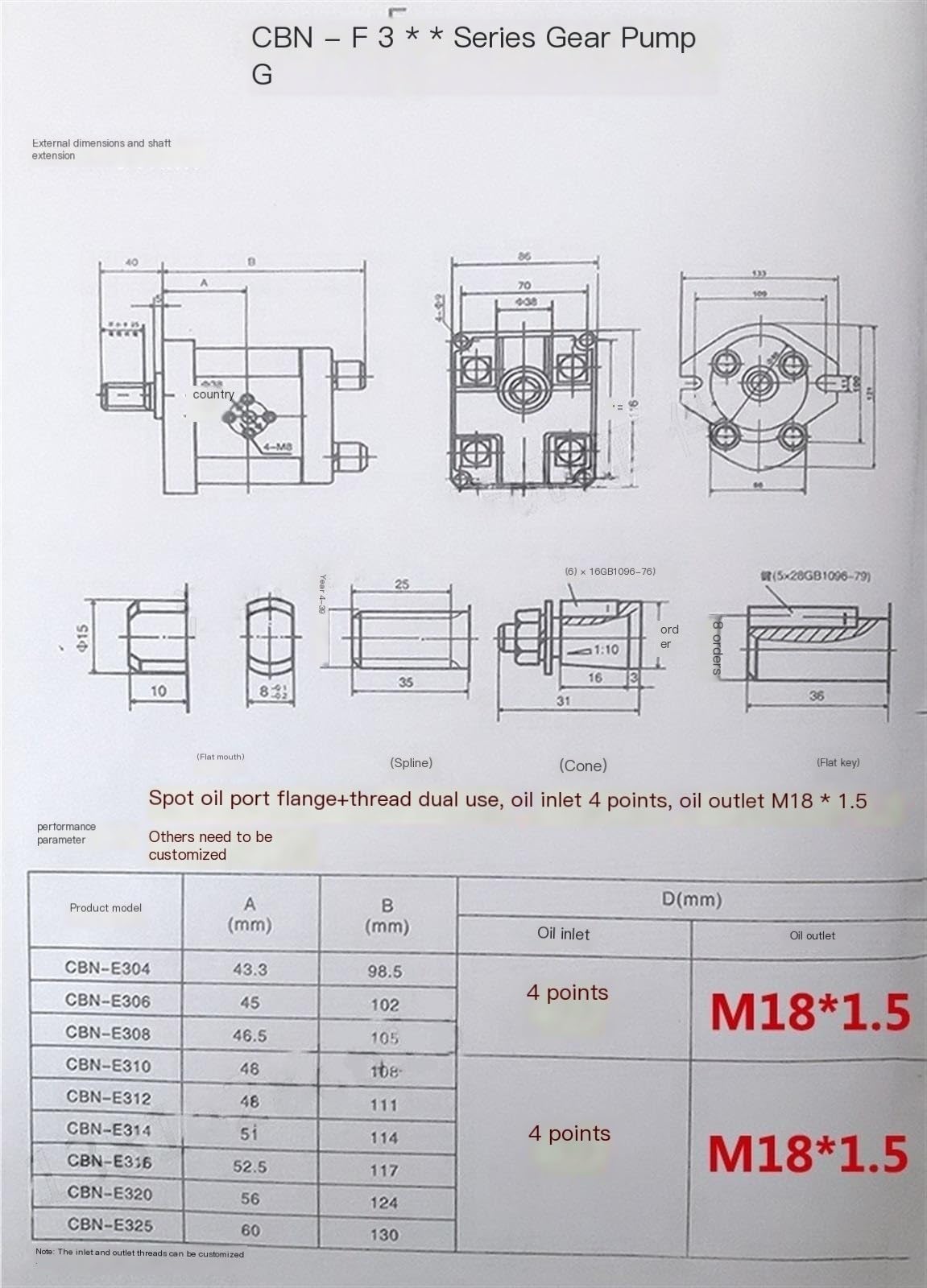 Pompa a Doppio ingranaggio CBN-F316/F316 CBN-F310/F306 F314 F320/310 Pompa dell'olio Idraulico YIJIAN (Color : CBN-F320/F310)