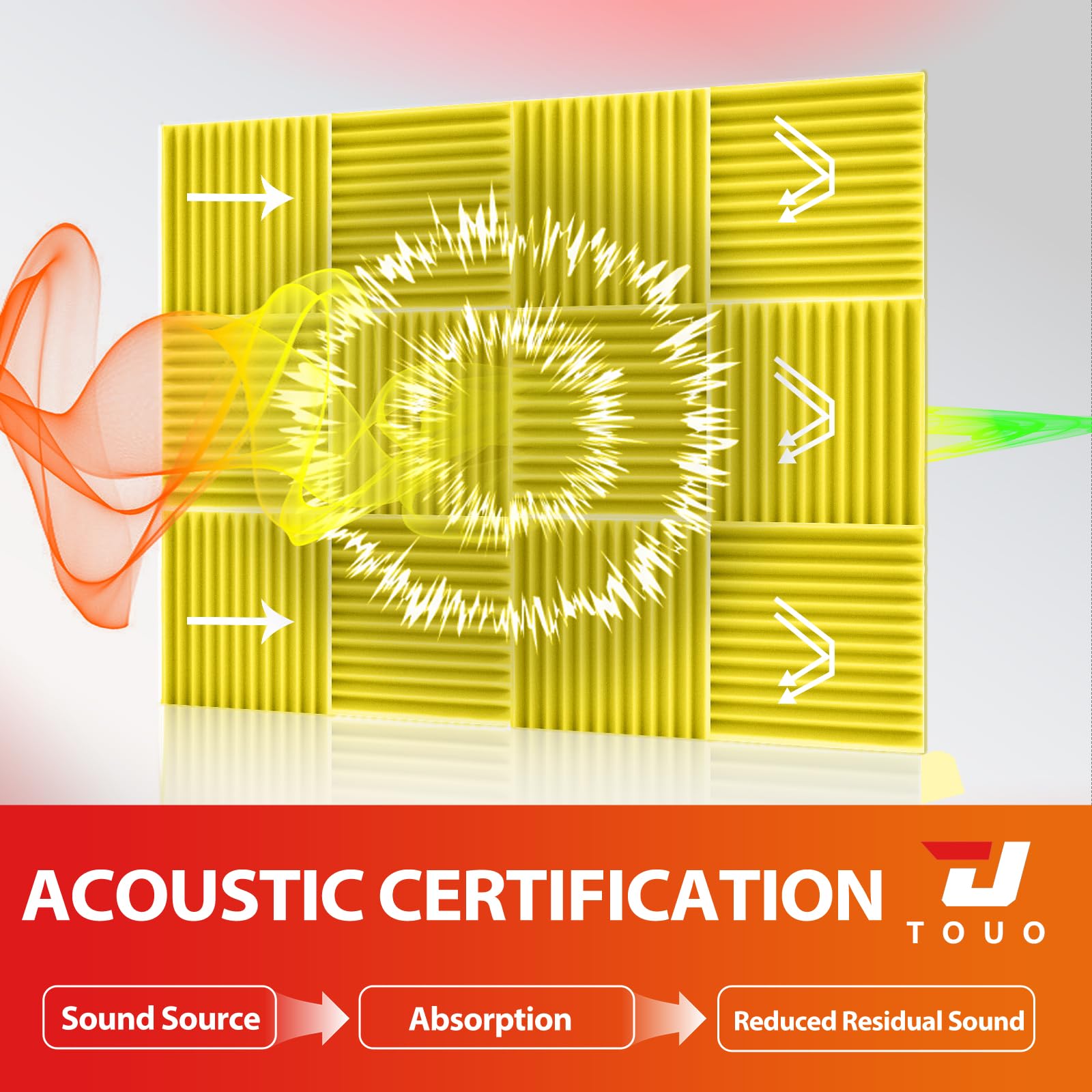 TOUO 12 Pack Acoustic Panels, Sound Proof Foam Panels for Wall 12"x12"x2", Flame Retardant Wedge Acoustic Foam - Image 3