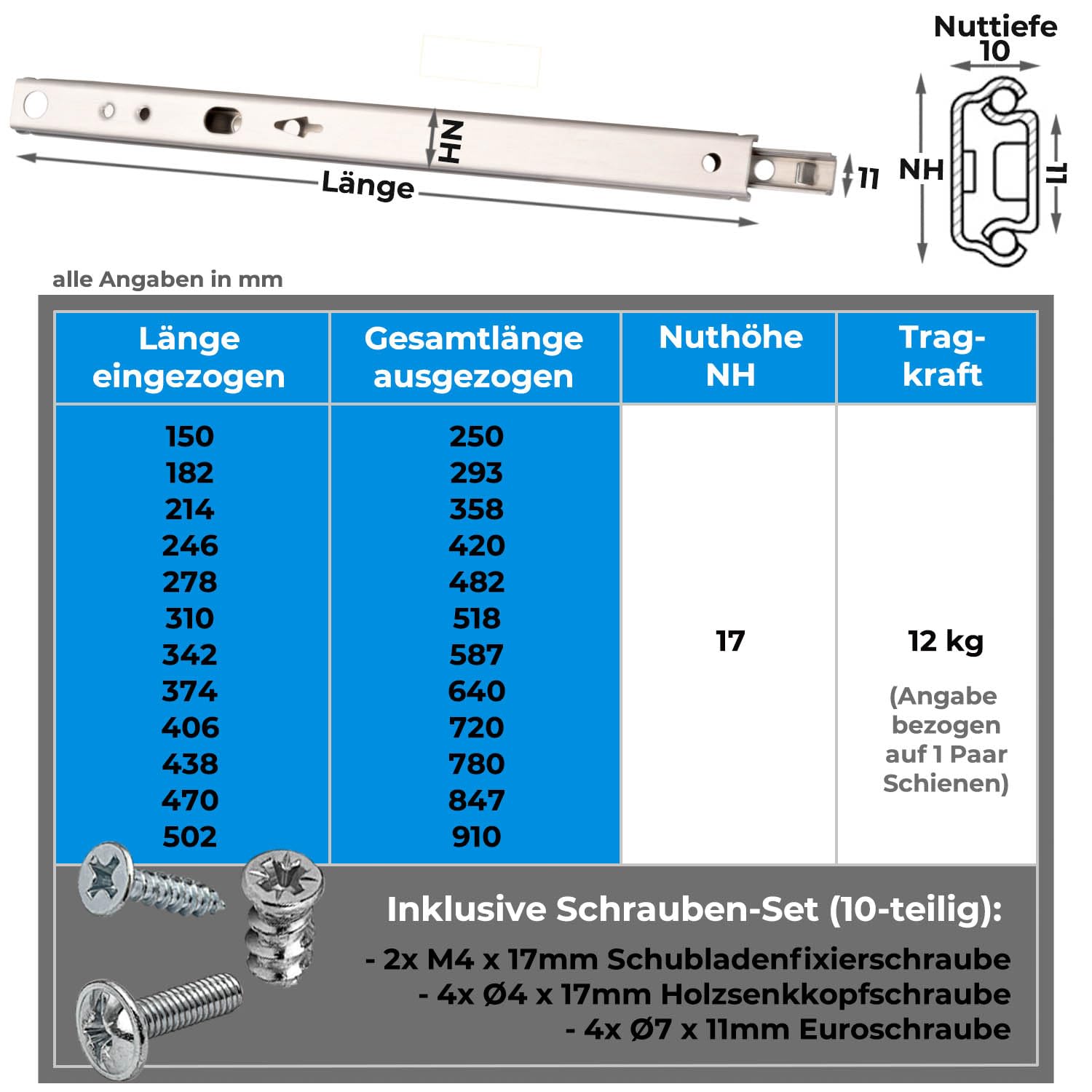 Montagelehre Schubladenschienen - Magnetarm Vorlage Für Präzise
