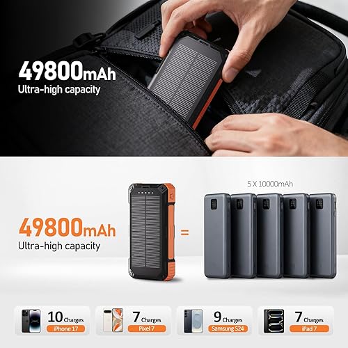 Miniatura 2 de ERRBBIC Cargador solar de 49800 mAh, cargador portátil de 22.5 W, carga inalámbrica de 15 W, cargador de panel solar, cuatro cables incorporados,