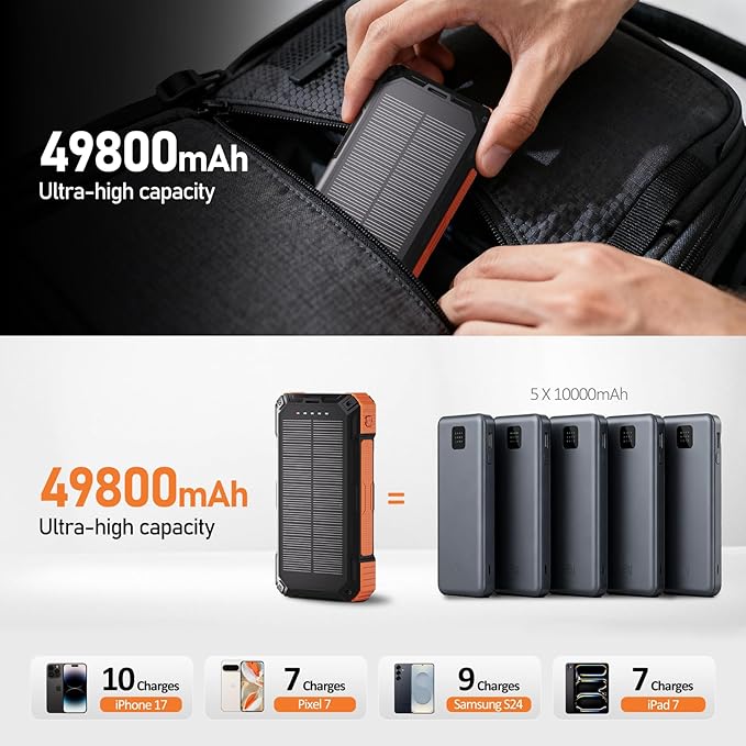 Cargador Solar Portátil ERRBBIC 49800mAh 22.5W Inalámbrico miniatura 2