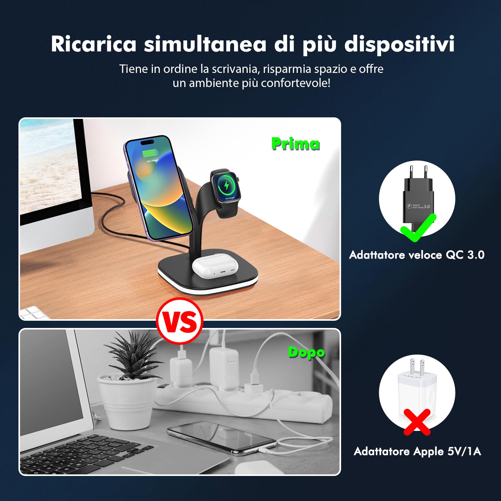 Caricatore Wireless 5-in-1 Con Orologio E Luce Notturna - Ricarica Rapida Per IPhone, AirPods E Apple Watch - Foto 2