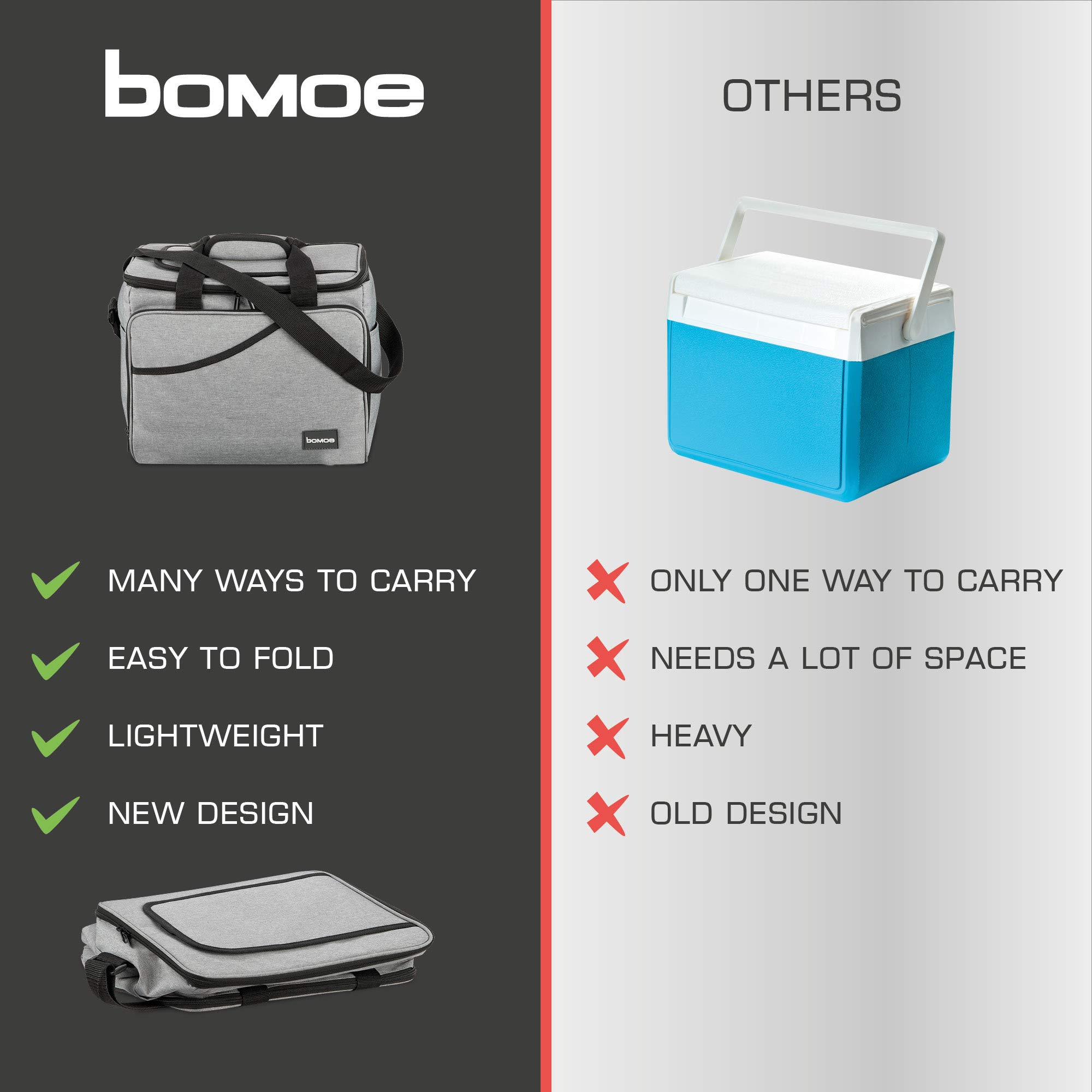 bomoe Borsa frigo pieghevole 25l/45l/52l - Borsa frigo da esterno 16h Funzione di raffreddamento Cinghia di trasporto, borsa termica impermeabile, borsa isolata antracite - Grigio e Antracite IceBreezer KT