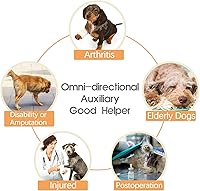 Vista 5 de ROZKITCH Arnés de elevación para perros, rejilla para el pecho de mascotas, ayuda aprobada por veterinarios para K9 antiguo, ayuda con poca