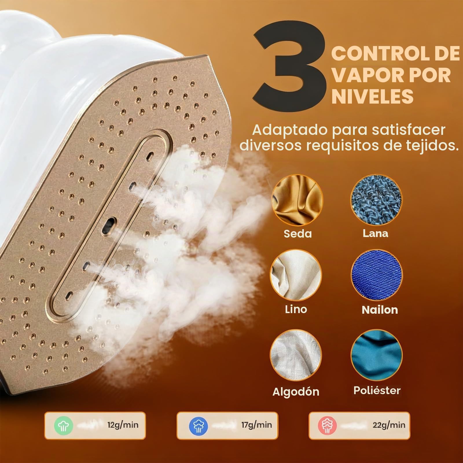 Plancha Vertical Vapor 1200W, Steamer de Viaje for Clothes, Mini Plancha Portátil, Placa de Vapor de Metal, 230ml Tanque, Ideal para el Hogar, la oficina, los Viajes