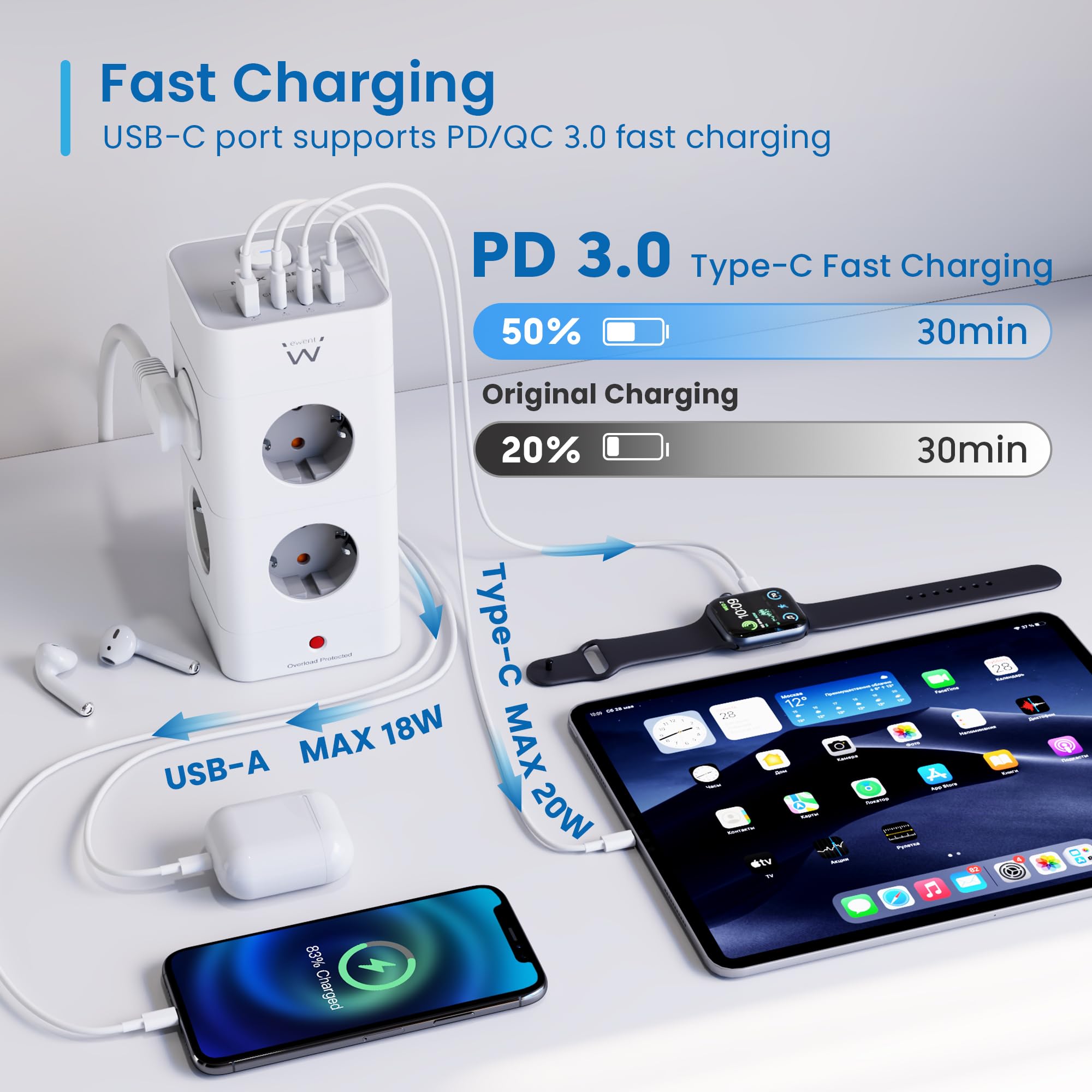 Ewent Pionowe gniazdo wieżowe 12 w 1 (3680 W/16 A); gniazdo wielofunkcyjne z 8 gniazdami wtykowymi Schuko, 2 USB-C i 2 USB-A, z włącznikiem światła, ochrona przed przepięciem, kabel 2 m, do urządzeń
