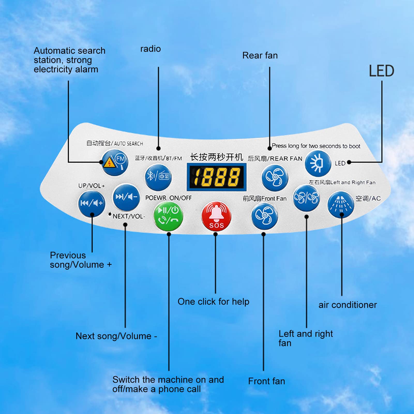 Casco duro con energía solar con 6 ventiladores de refrigeración y faro LED para trabajo nocturno, casco de seguridad de construcción ventilado