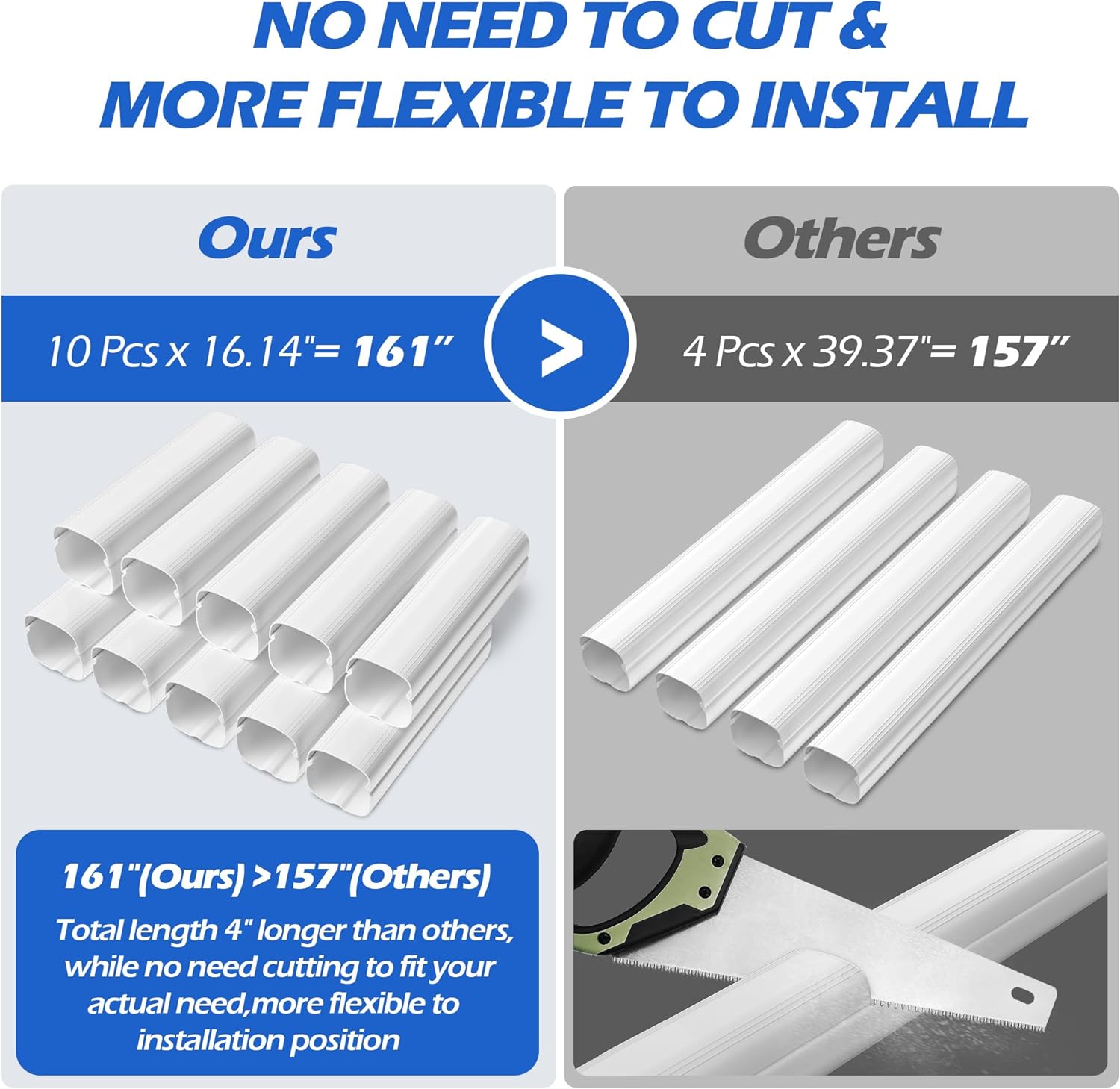 3" 14.5 Ft Mini Split Line Set Cover, AC Line Cover for Mini Split Air Conditioner and Central AC