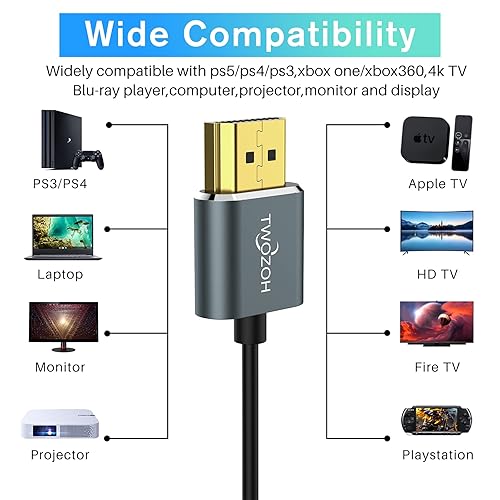 Miniatura 2 de Twozoh Cable HDMI 4K delgado de 1 pie, paquete de 5 unidades, ultra delgado y flexible delgado HDMI a HDMI 2.0 compatible con 4K60HZ 18 gbps