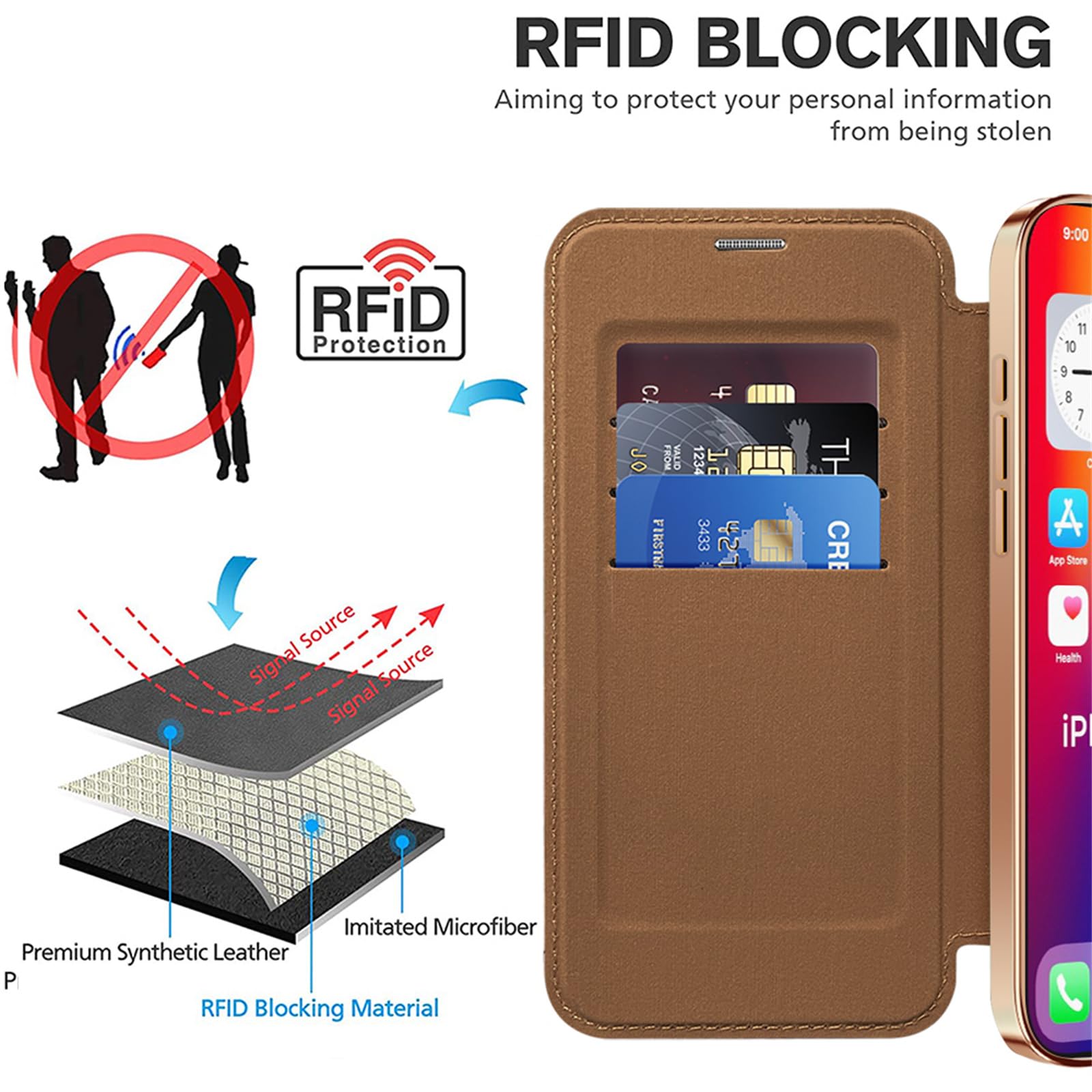 Dteck Hülle Mit Abnehmbarer Brieftasche Für IPhone 16 (6,1 Zoll) – Mit RFID-Schutz & Ständerfunktion