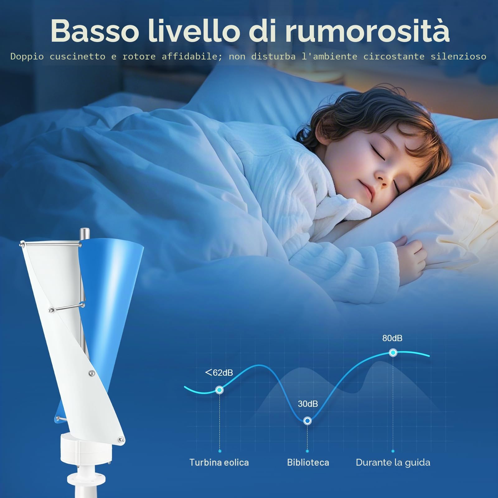 Generatore eolico verticale, 100 W, turbine eoliche con centralina, generatore di turbine eoliche per casa, affari e alimentazione industriale, silenzioso
