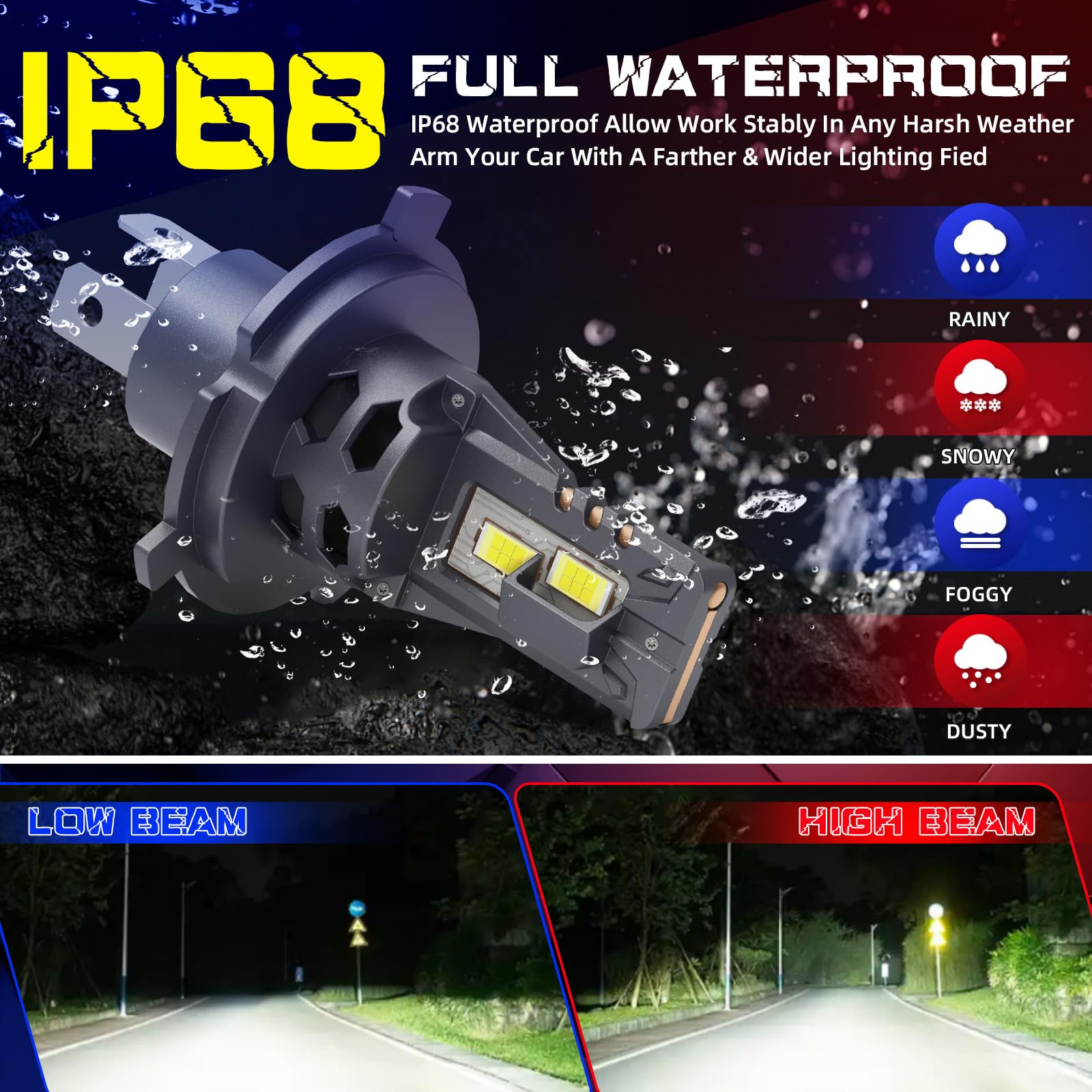 H4 LED Ampoules Anti Erreur : 32000LM 110W 12V | Phares Installation Plug & Play et Antireflet - IP68 Étanchéité Feux de Route et de Croisement pour 99% Véhicules et Motos
