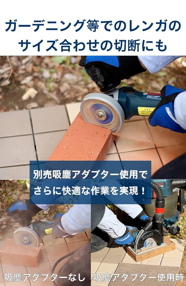 スコディッシュ Amazon | Bosch Professional(ボッシュ) 100mm ディスク