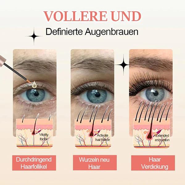 Forchics Eyelash Growth Serum (1 PCS) - 3