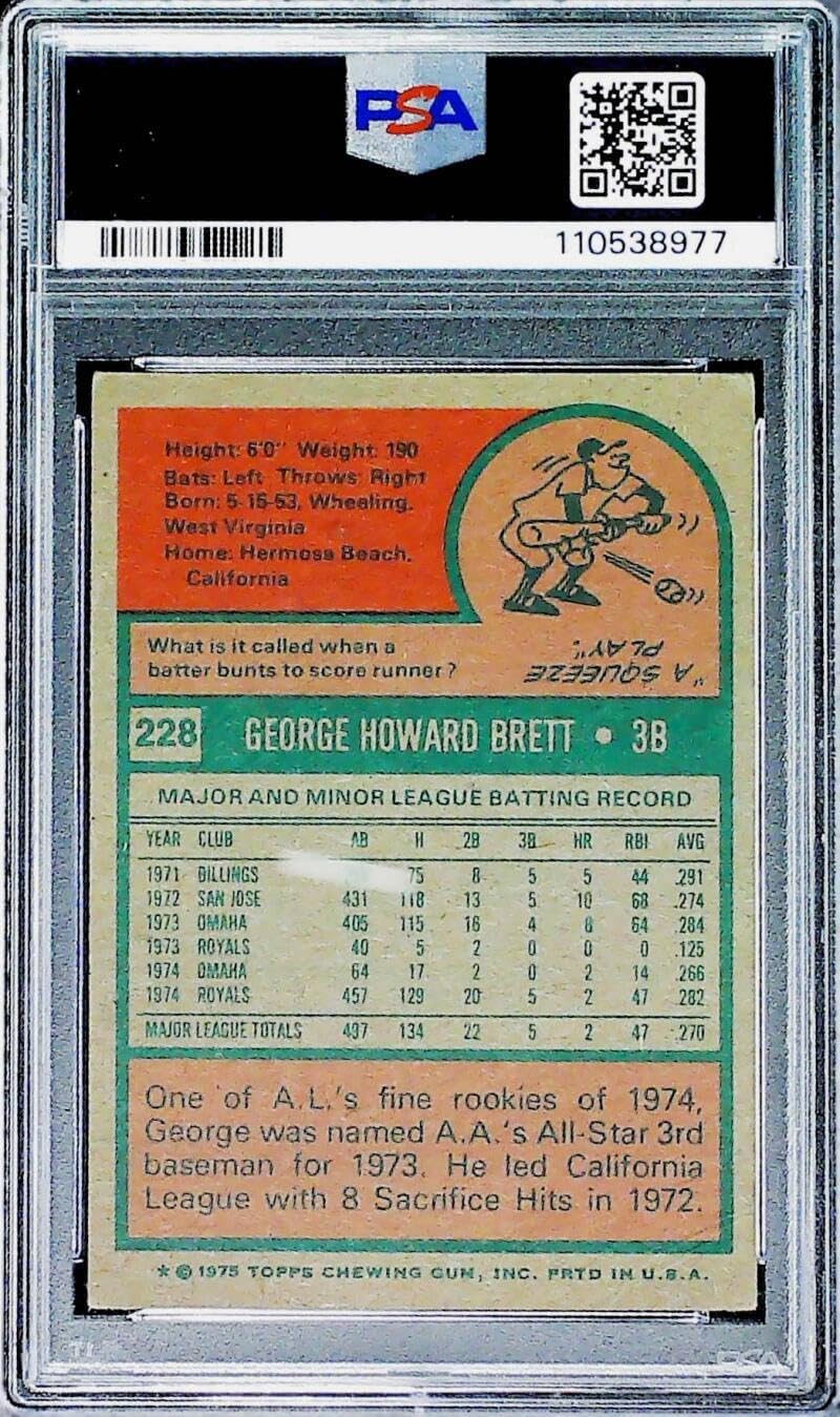 1975 Topps Baseball #228 George Brett Kansas City Royals PSA 4 VG-EX Trading Card