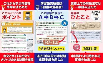 新品 未使用「2022年度版 みんなが欲しかった 社労士の教科書 総まとめDVD 51d5i6i4vnL._AC_SY200_QL15_.jpg