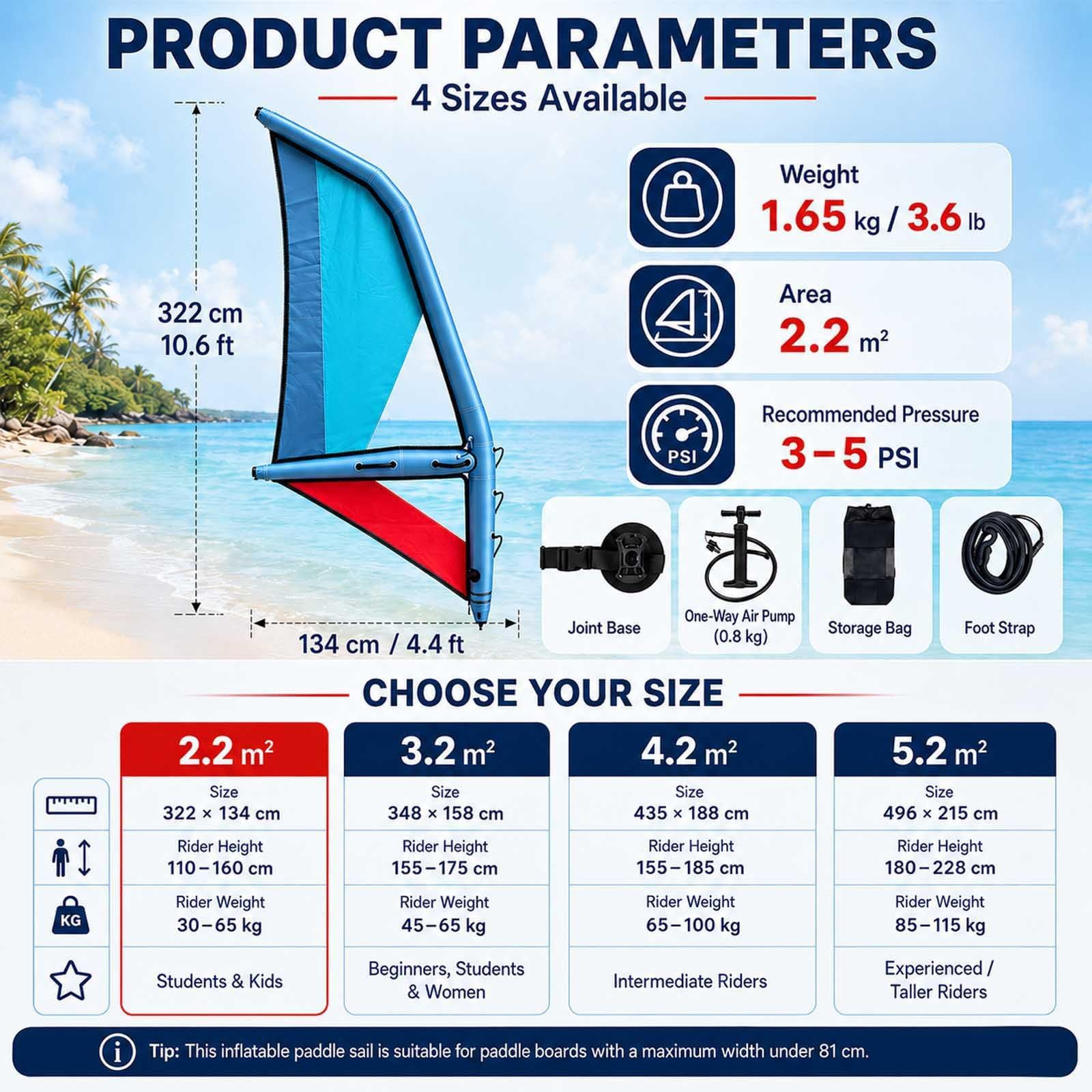 Vela Manual Hinchable 2,2/3,2/4,2/5,2㎡ para Sup 4.2m | Cuatro Tallas para Niños, Principiantes, Estudiantes, Riders Intermedios y Adultos Altos con Experiencia
