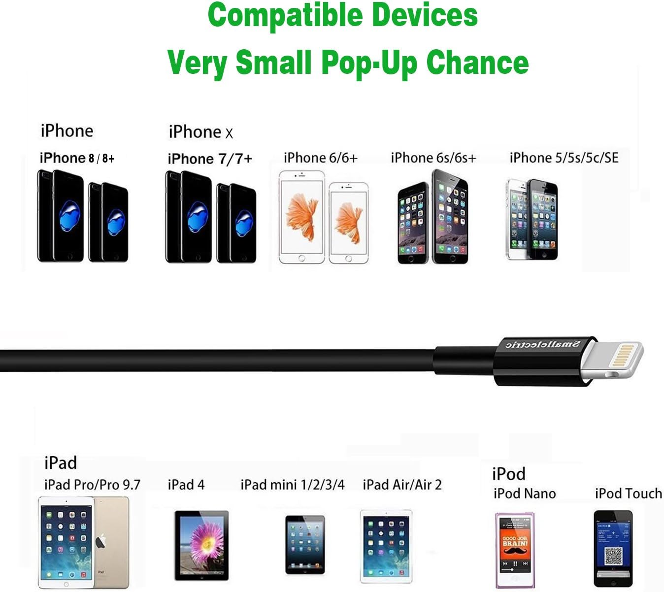 Lightning Cable 10 Pack, SMALLElectric Sync USB Charger Cord 5X 1FT Lightning Short Wire + 5X 3FT iPhone Cables for iPhone X / 8 Plus / 7 Plus / 6s / 6 Plus / 6s Plus / 5 / 5s / 5c / iPad/iPod,Black