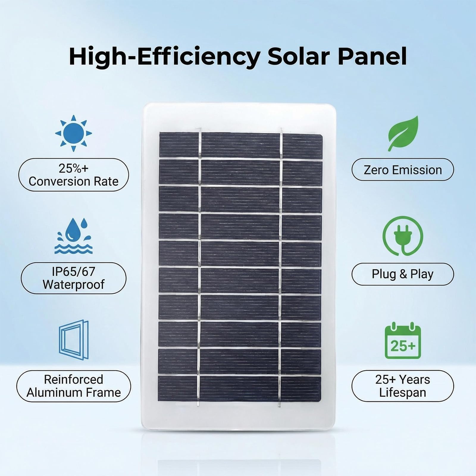 Przenośny panel słoneczny 2 W 5 V z portem USB, ładowarka solarna do telefonu i power banku, wodoodporny panel słoneczny IP65 na kemping, wędrówki, podróże na świeżym powietrzu, trwała rama epoksydowa