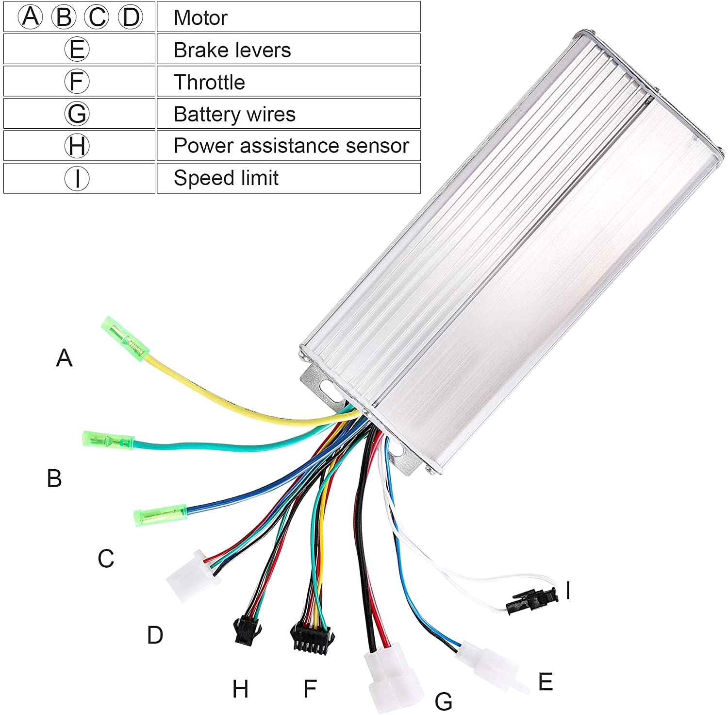 Viribus Electric Bicycle Conversion kit, 36V 48V 500W 1000W Ebike Kit