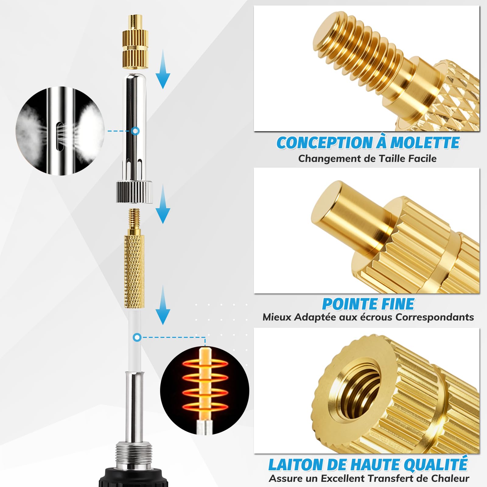 Inserts Filetés 400 pcs et Fer à Souder 80W, Température Réglable 180–500°C, 7 Pannes, M2/M2.5/M3/M4/M5/M6/M8 pour Impression 3D et Plastique