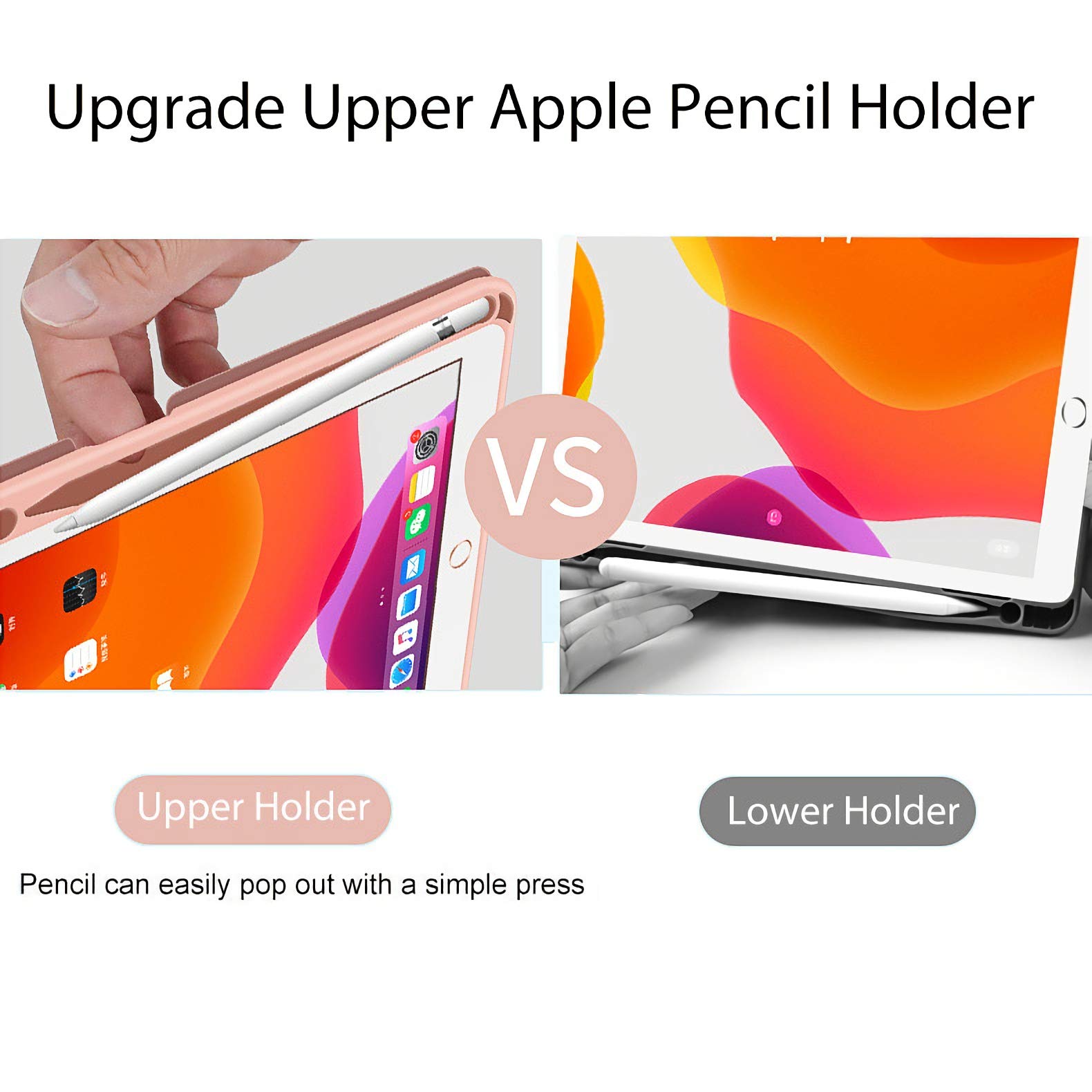 HaoHZ Funda Teclado Español (ñ) Para IPad 8a Gen (2020) / 7a Gen (2019