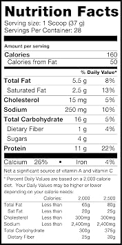 Scitec Nutrition Protein Pancake Mix - 2.28 Pound, White Chocolate Coconut