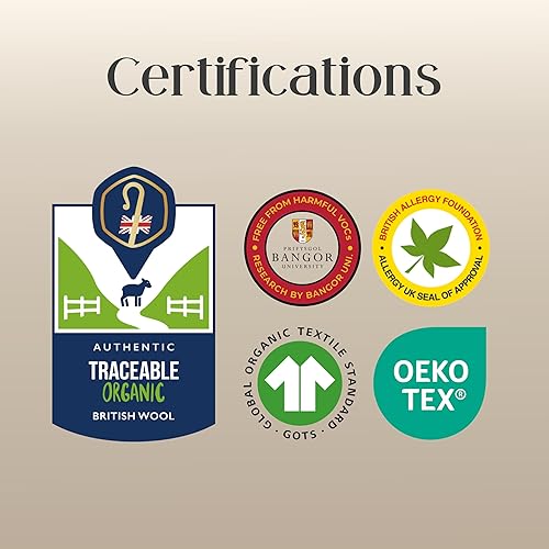 Miniatura 6 de Woolroom Protector de colchón matrimonial, lana británica orgánica con certificación GOTS, funda de cama hecha a mano, con regulación de