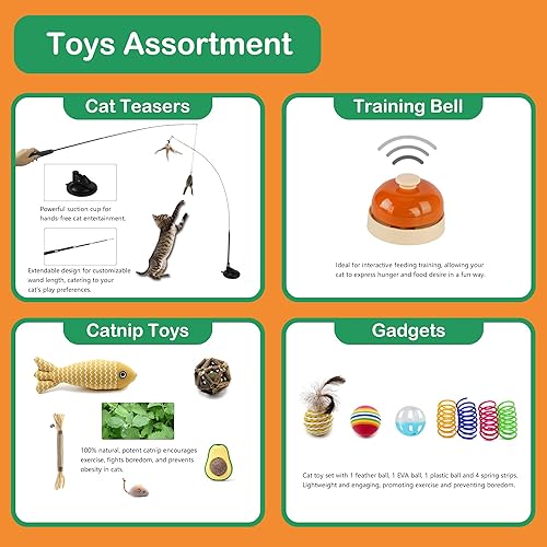 Miniatura 6 de JOLL JOLL Cat Supplies - Kit de iniciación de 25 piezas de artículos esenciales para gatos de interior. Incluye caja de arena para gatos, cuencos