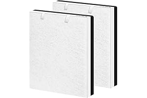 LEOVIT Air Purifier Filters - 3in1 True HEPA + Carbon Filter