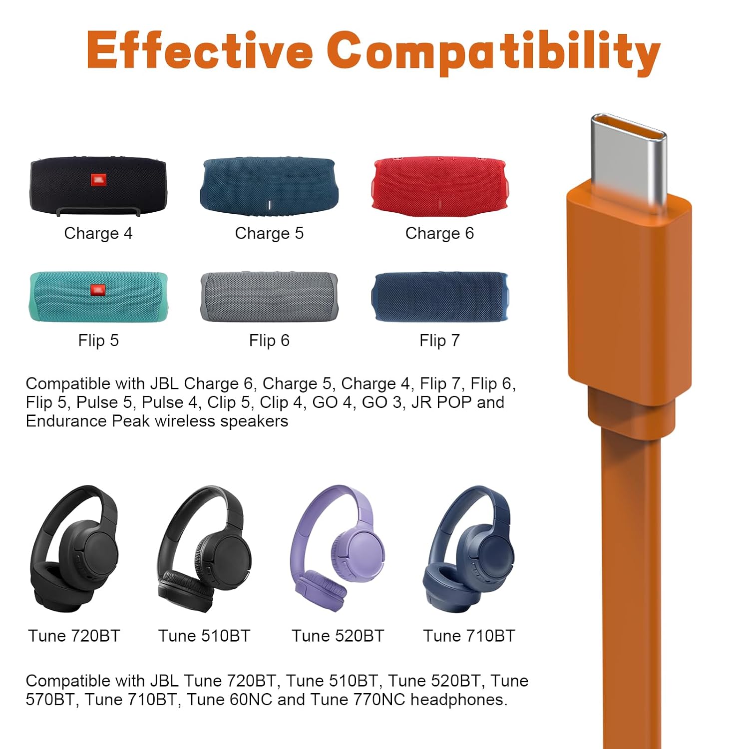 USB C Charging Cord Replacement for JBL Charge 6/5/4, Flip 7/6/5, GO 5/4/3/Eco, Clip 5/4, Pulse 5/4, Xtreme 4/3 Speaker, for JBL Tune 720BT 510BT 520BT 570BT 710BT 760NC 770NC, Tune 230NC Headphone image 3