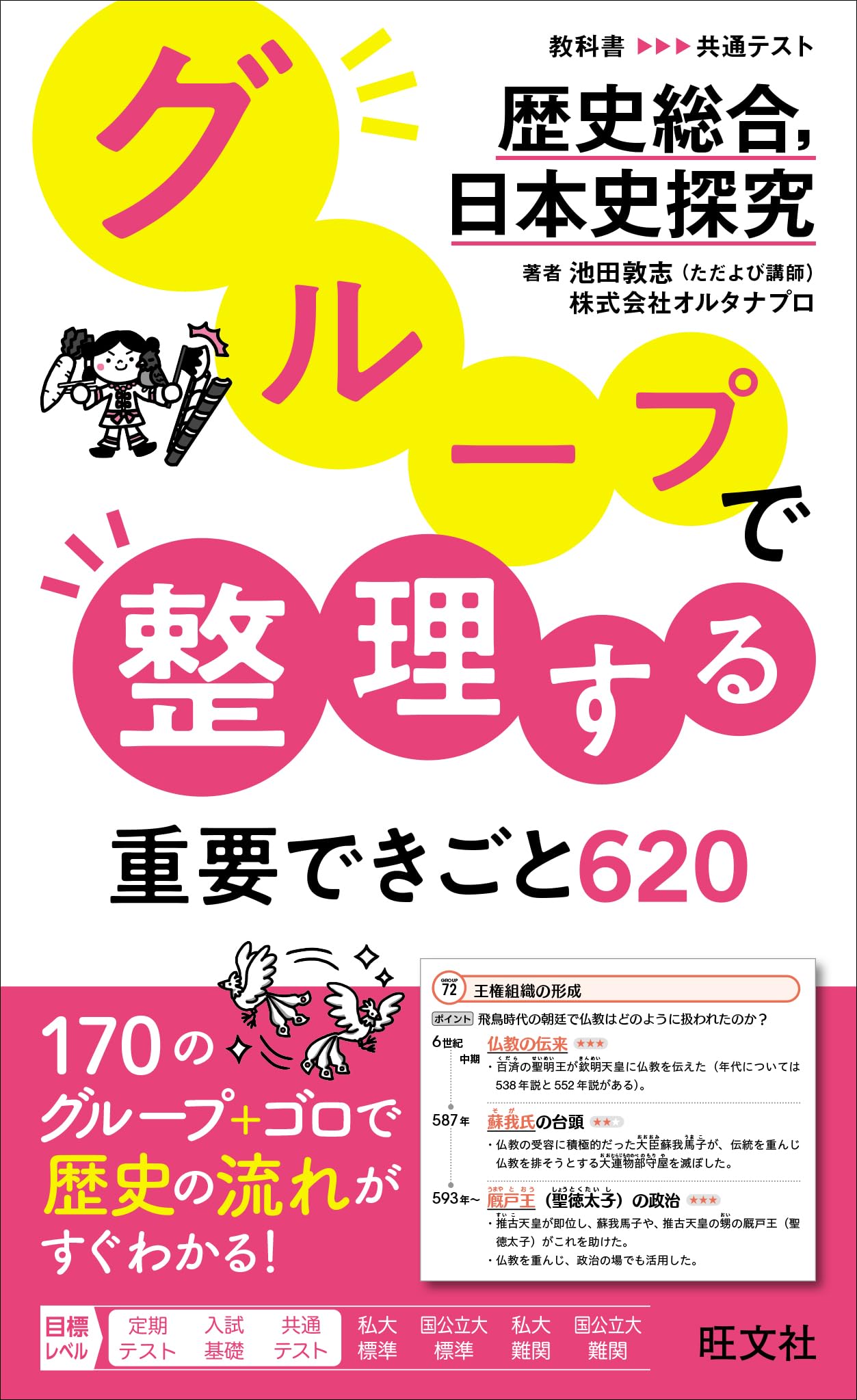 グループで整理する重要できごと620 歴史総合、日本史探究 | 池田敦志