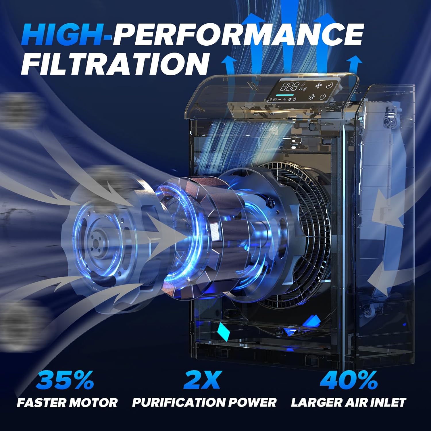 Air Purifiers for Home Bedroom Large Room Up to 2,330 Ft², Air Purifier with Washable Pre-Filter, HEPA Air Filter, Sleep Mode, Air Quality Monitor, Upgraded Air Cleaner for Pet Hair Dust, Matte White - Image 4