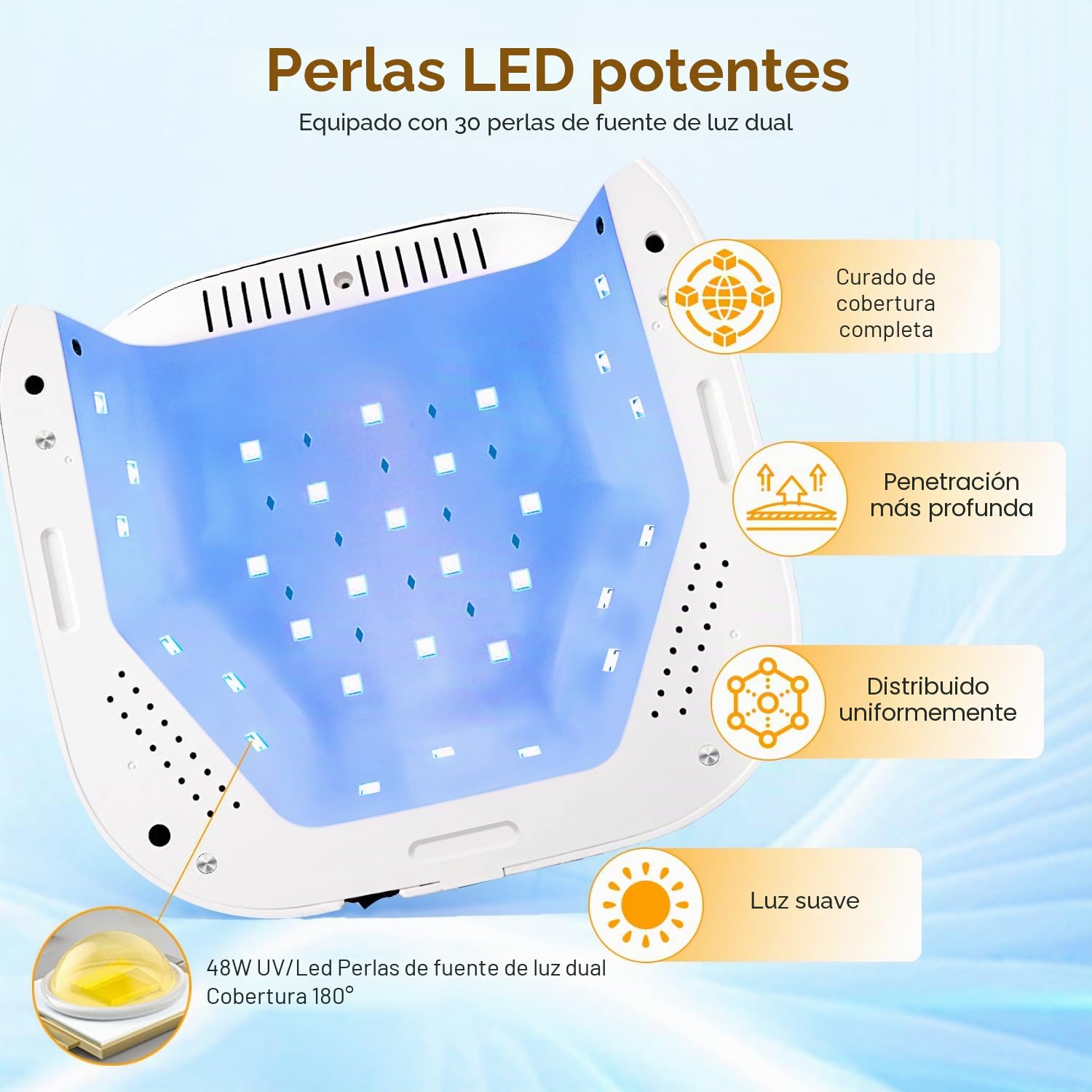 JODSONE Lámpara Uñas Semipermanentes UV con 4 Temporizadores - Pantalla Digital Reversible LCD Grande Recargable para Salón y Hogar