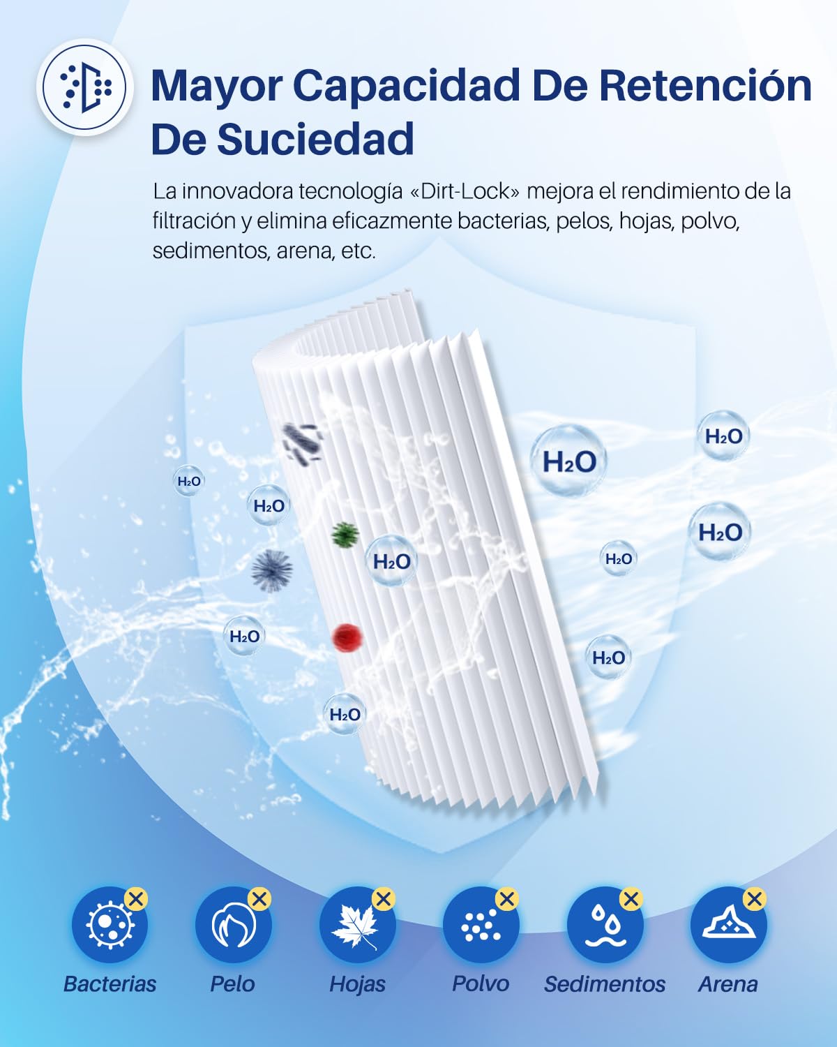 POOLPURE Filtro de SPA de 2 Piezas, reemplazo del Filtro de hidromasaje para Unicel 6CH-940, Pleatco PWW50P3, PWW50-P3, Filbur FC-0359, Waterway Plastics 817-0050, 25252, 378902, 03FIL1400