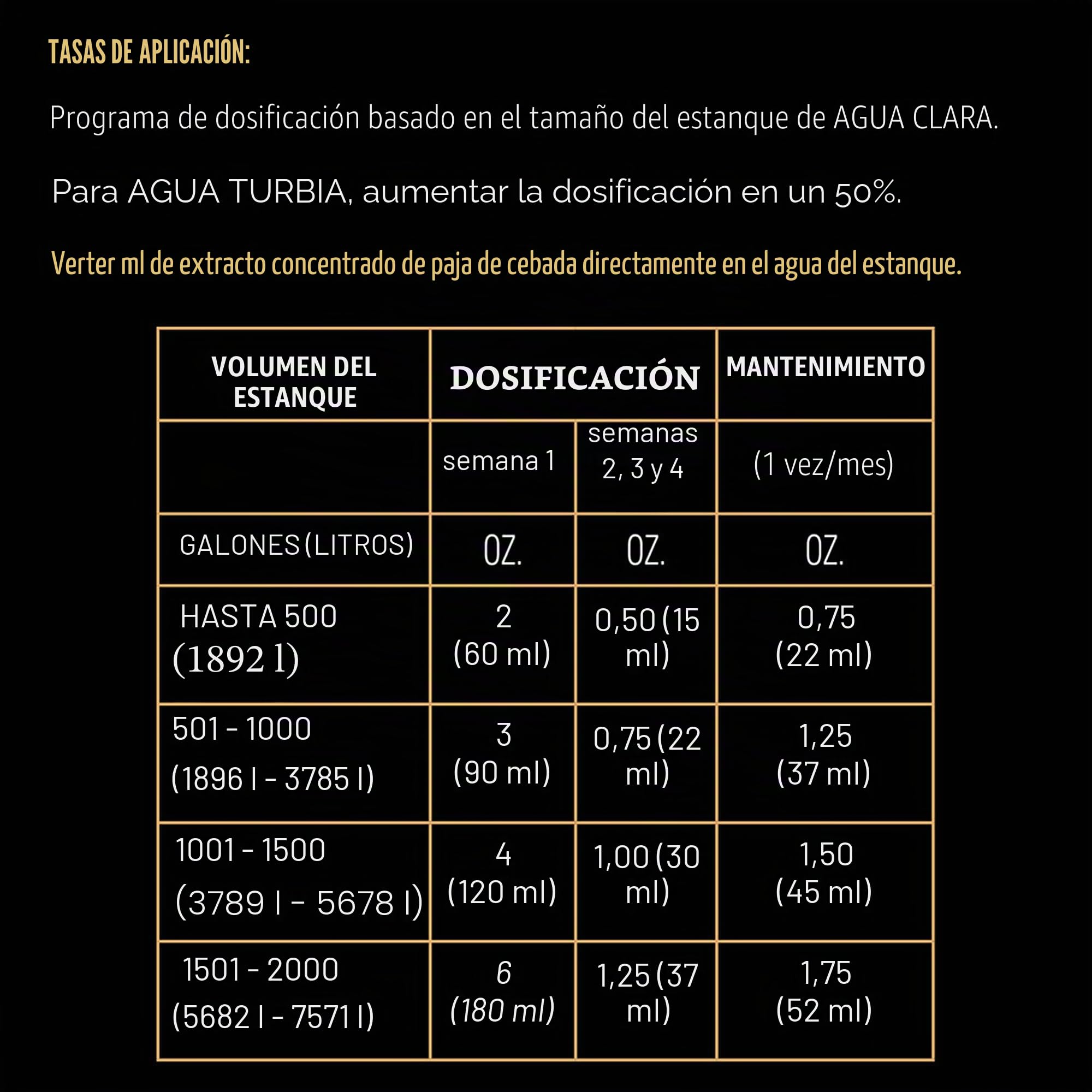 Microbe Lift Paja concentrada de extracto de Cebada para Estanque de 32 onzas MLCBSE1L