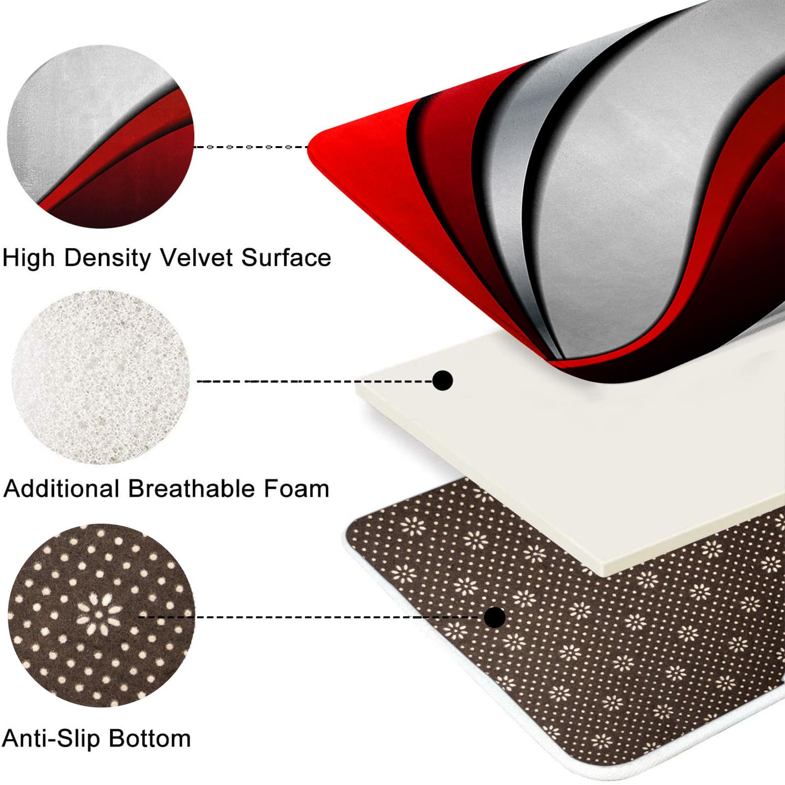 Britimes Lot de 2 tapis de salle de bain modernes - Motif abstrait - Rouge et gris - Lavable - Tapis de sol - Décoration de salle de bain - 40,6 x 61 cm et 50,8 x 81,3 cm