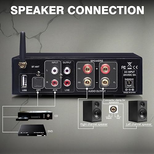 Miniatura 3 de AK3116 Receptores estéreo Amplificador de audio para el hogar, Bluetooth 5.3 Dual TPA3116 Chips Amplificador estéreo de 2 canales 100W x2 Mini Clase