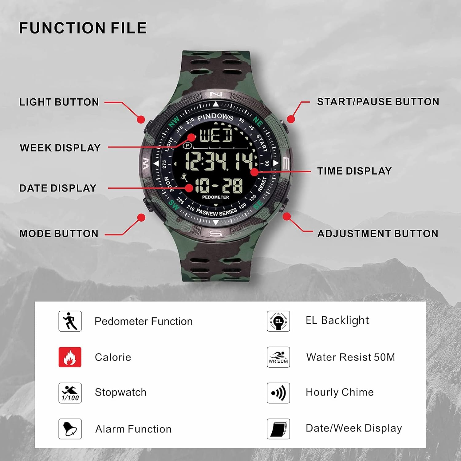 Diagram showing the PINDOWS PDS-615new watch face with labels for Light button, Start/Pause button, Adjustment button, Mode button, Week display, Time display, Date display.