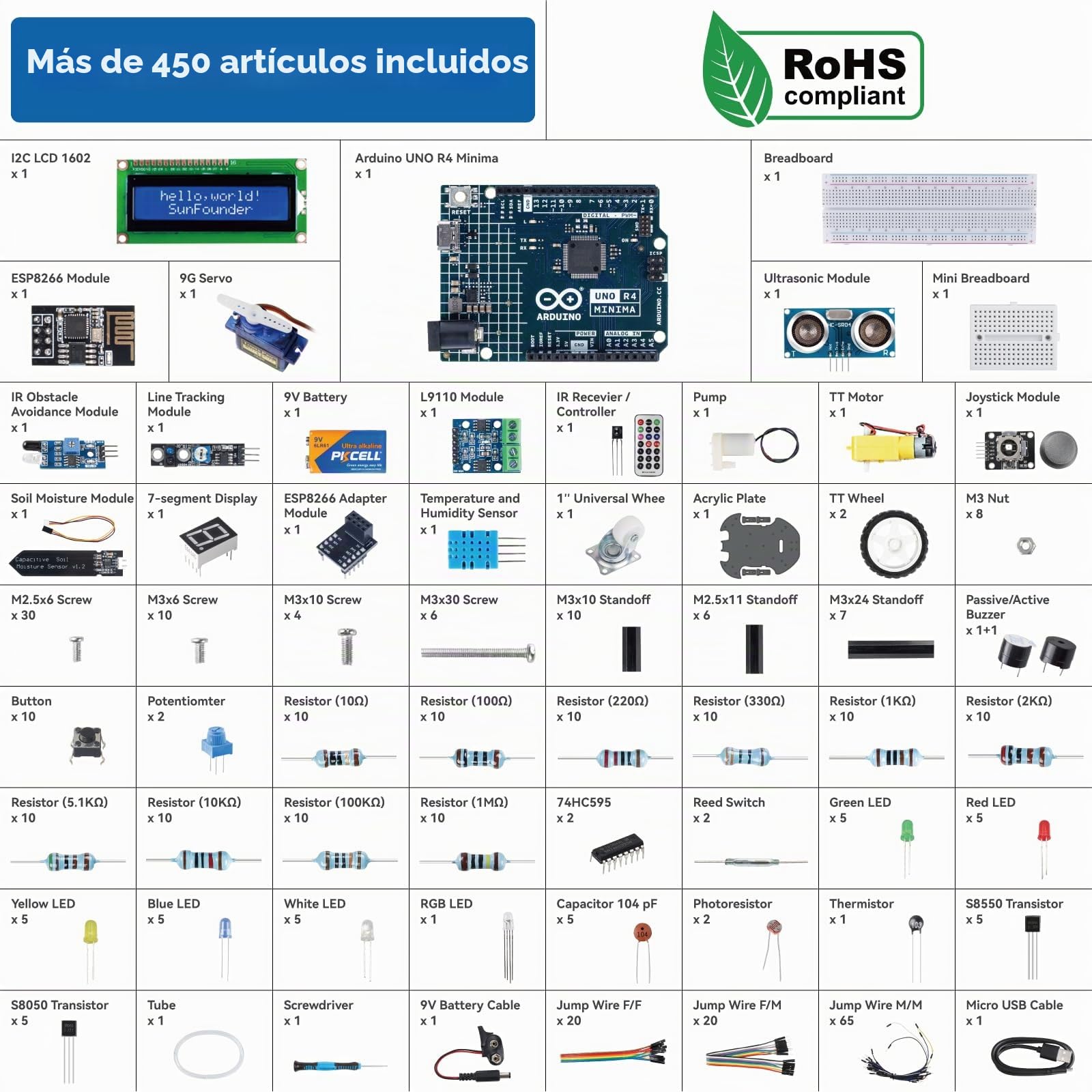 SunFounder Ultimate Starter Kit con Original Arduino Uno R4 Minima, 3 en 1 IoT/Smart Car/Kit básico con tutoriales en línea, para Principiantes y entusiastas(Original Arduino Uno R4 Minima Incluido)