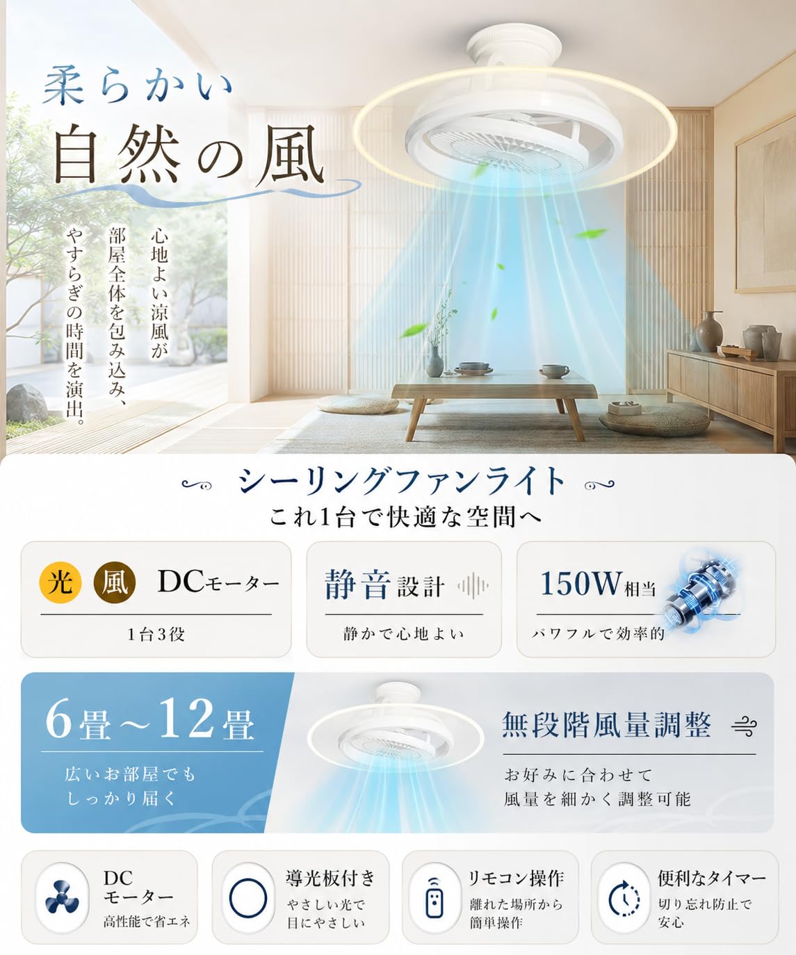 Amazon | LEDシーリングファンライト ファン付きシーリングライト 引掛