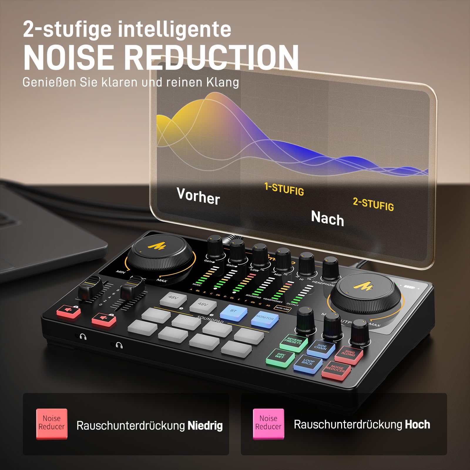 MAONO Pacchetto di apparecchiature podcast: mixer di interfaccia audio con due ingressi XLR per lo streaming di podcast MaonoCaster E2 Gen2