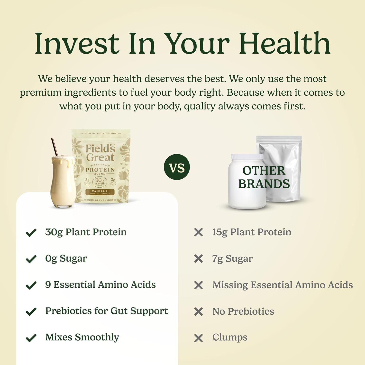 Field's Great All-in-One Plant-Based Vanilla Protein Shake Powder – Healthy Aging, 30g Protein, 5g Fiber + Probiotics, Gut-Friendly, Blood Sugar & Muscle Support, Vegan Meal Replacement, GLP1, 23oz