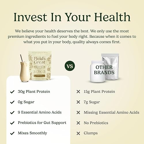 Miniatura 6 de Field's Great Batido de proteína de vainilla todo en uno a base de plantas, envejecimiento saludable, 1.06 onzas de proteína, 0.18 onzas de fibra +