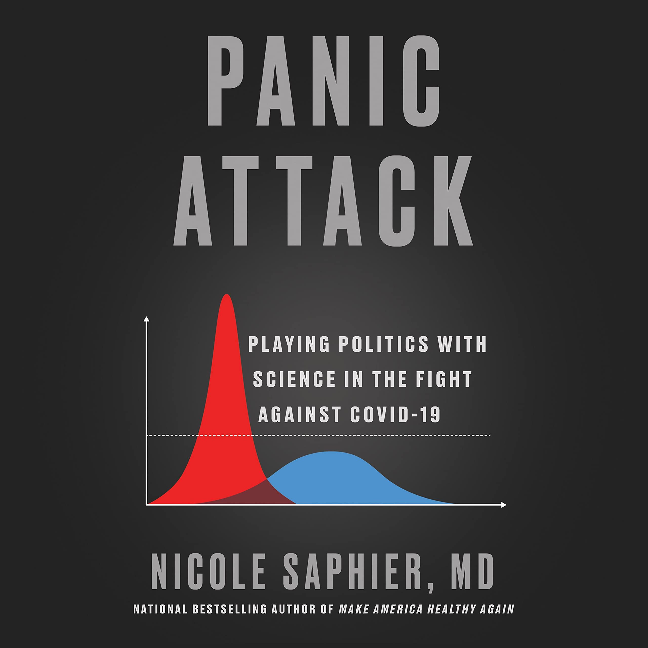 Cover art for Panic Attack