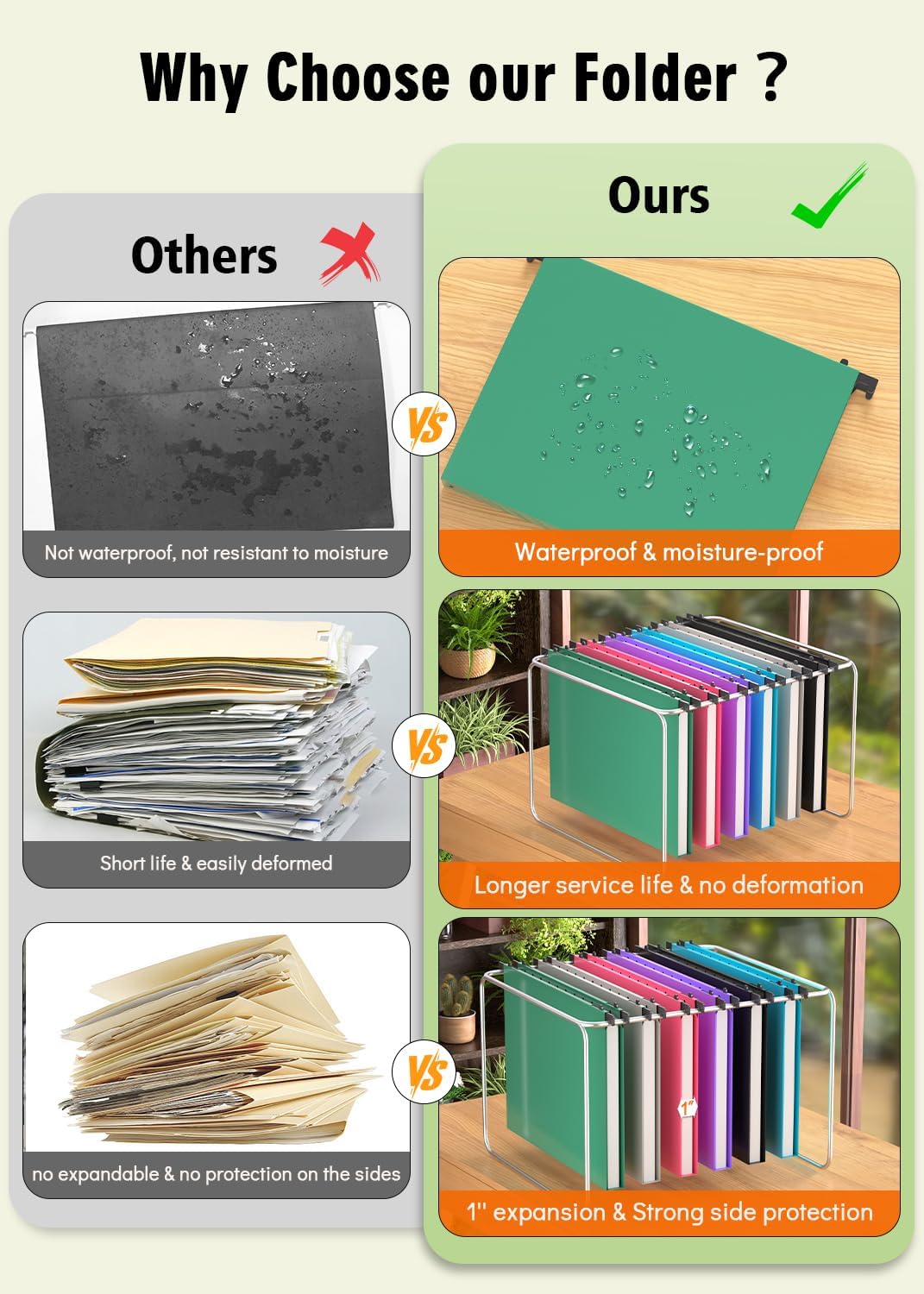 Extra Capacity Plastic Hanging File Folder, 12 Pack Reinforced Hang Folders Letter Size, Heavy Duty 1 Inch Expansion Filing Cabinet Folders, for Bulk Files, Medical Charts, Assorted Colors