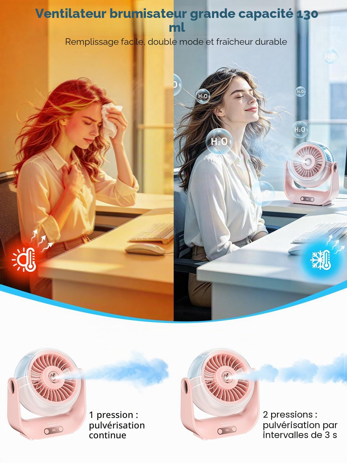 Ventilateur Brumisateur Bureau - 5000mAh Mini Ventilateurs Silencieux de Table avec 5 Vitesses, Ecran LED & Réglable à 90°, Petit Table Fan USB Rechargeable pour Chambre Bureau Extérieur (Rose)